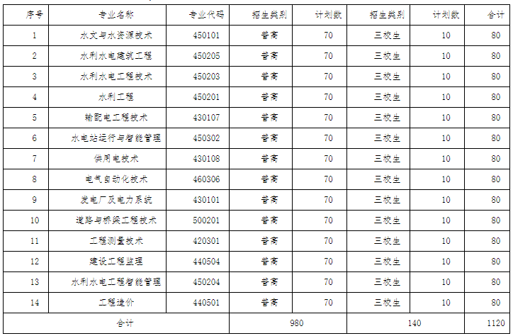 QQ圖片20220315125821.png QQ圖片20220315125821.png