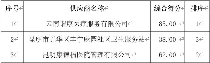 QQ截圖20210830212558.png QQ截圖20210830212558.png
