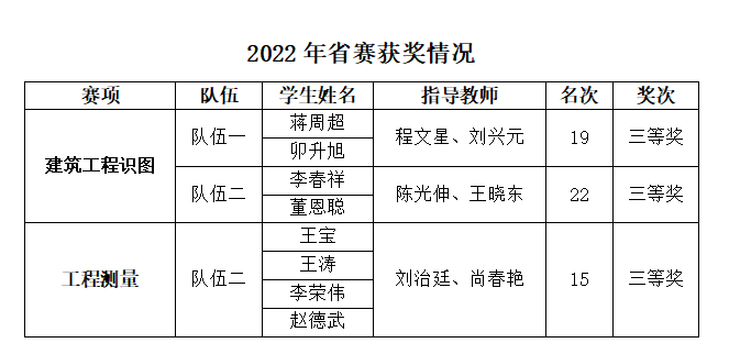 QQ截圖20221014153214.png